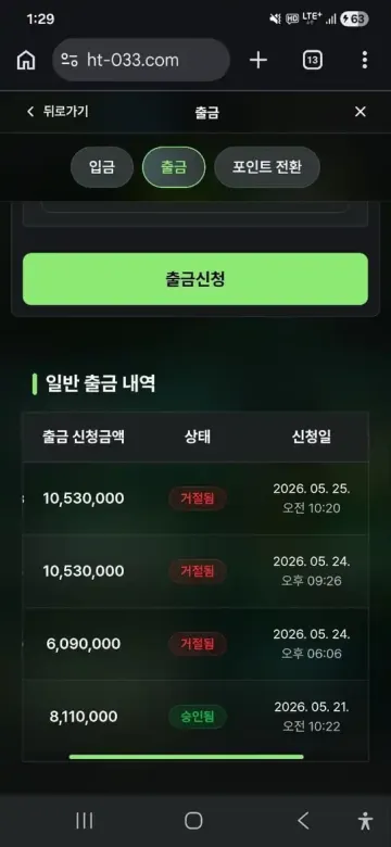클릭 ck-9010.com 1053만원 환전 피해 신고합니다 클릭 증거사진