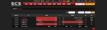 SCS 환전 요청 후 접속까지 이상해졌습니다 SCS 증거사진
