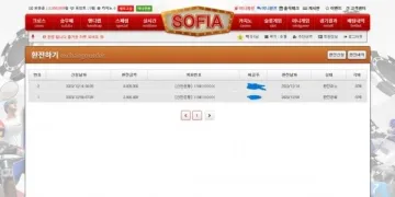 소피아, 아리츠 환전 막혀서 먹튀 신고 남깁니다 소피아, 아리츠 증거사진