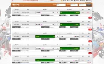 소피아, 아리츠 환전 막혀서 먹튀 신고 남깁니다 소피아, 아리츠 증거사진