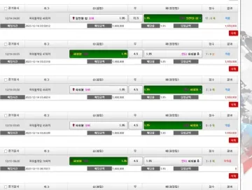 소피아, 아리츠 환전 막혀서 먹튀 신고 남깁니다 소피아, 아리츠 증거사진