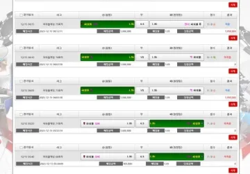 소피아, 아리츠 환전 막혀서 먹튀 신고 남깁니다 소피아, 아리츠 증거사진