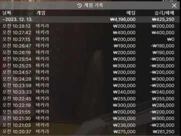 vip 규정 핑계로 환전 안해줍니다 vip 증거사진