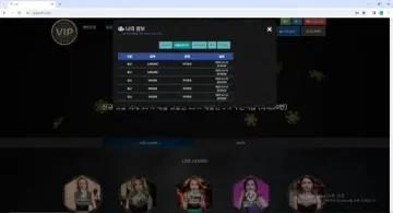 vip 규정 핑계로 환전 안해줍니다 vip 증거사진
