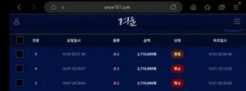 겨울 환전 넣자마자 답 끊겨서 신고합니다 겨울 증거사진