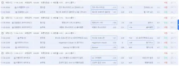 넷 환전 신청 후 연락이 안됩니다 넷 증거사진