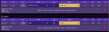 끼벳 이용하다가 358만원 묶였습니다 끼벳 증거사진