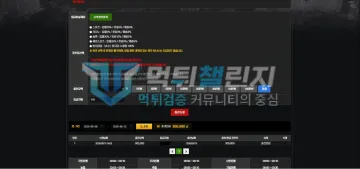 CC카지노 먹튀 증거 - 충전 내역 - 30만원 충전 완료
