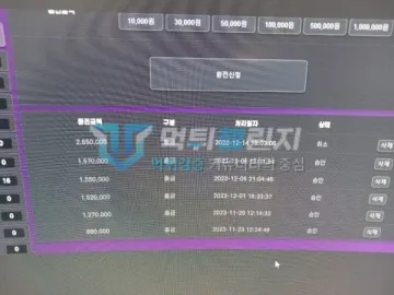 체크벳 먹튀 증거 - 환전내역 - 265만원 환전 취소 표시