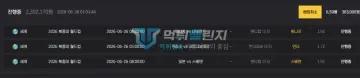 다온 먹튀 증거 - 배팅내역 - 월드컵 3폴 36만원 진행중
