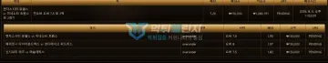 노블 먹튀 증거 - 배팅내역 - 3폴더 15만원 적중금 108만원