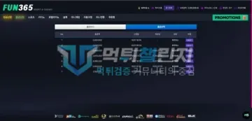 fun365 먹튀 증거 - 출금내역 - 254만원 등 최근 건 환전취소