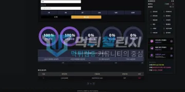 피플 먹튀 증거 - 환전신청 내역 - 231만원 대기 상태