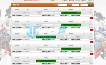 소피아, 아리츠 먹튀 증거 - 배팅내역 - 파워볼 100만원 배팅 적중 195만원