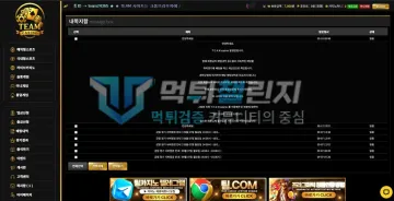 팀카지노 먹튀 증거 - 내쪽지함 - 하락경기 배팅 취소처리 및 이용 제재 안내